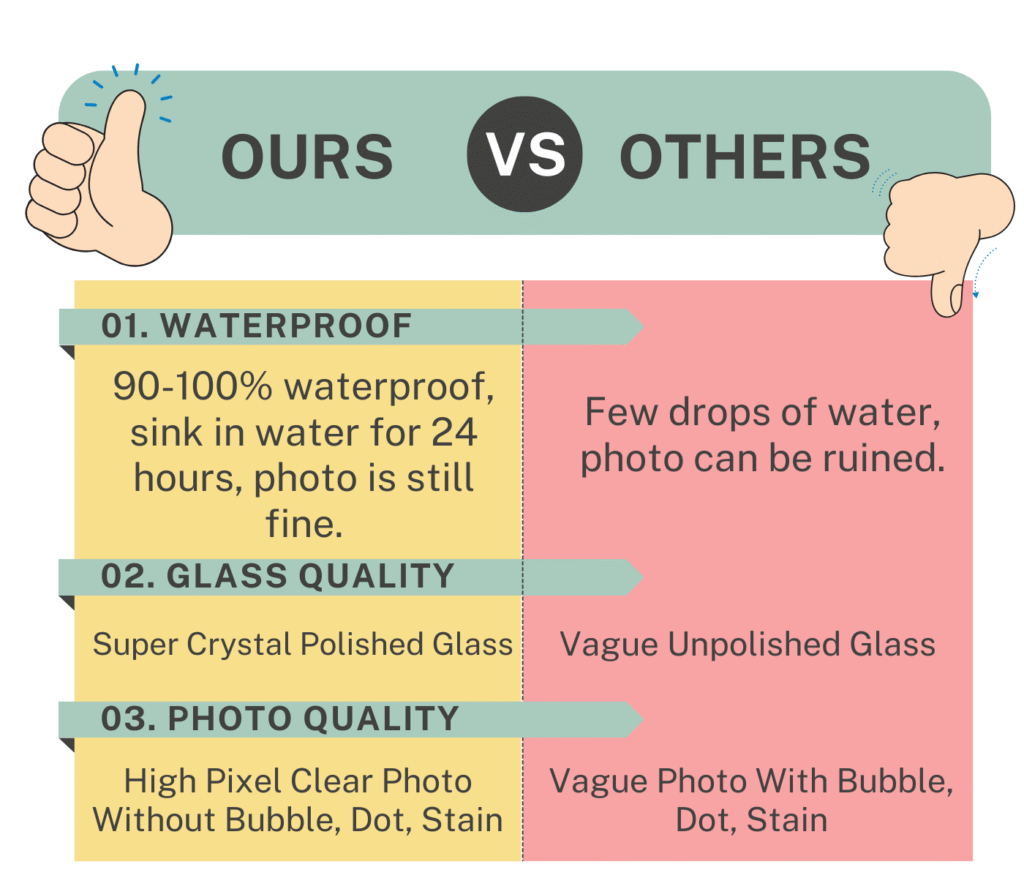 projection jewelry process